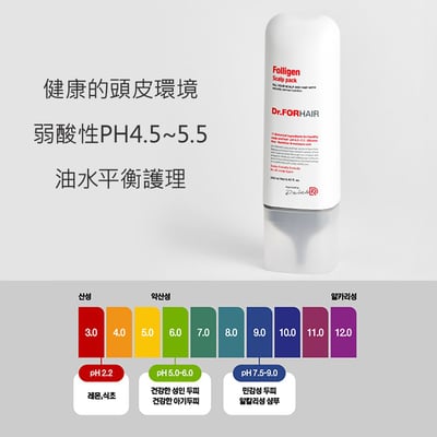Dr.forhair頭皮養護豐盈髮絲營養滋潤髮膜250ml2